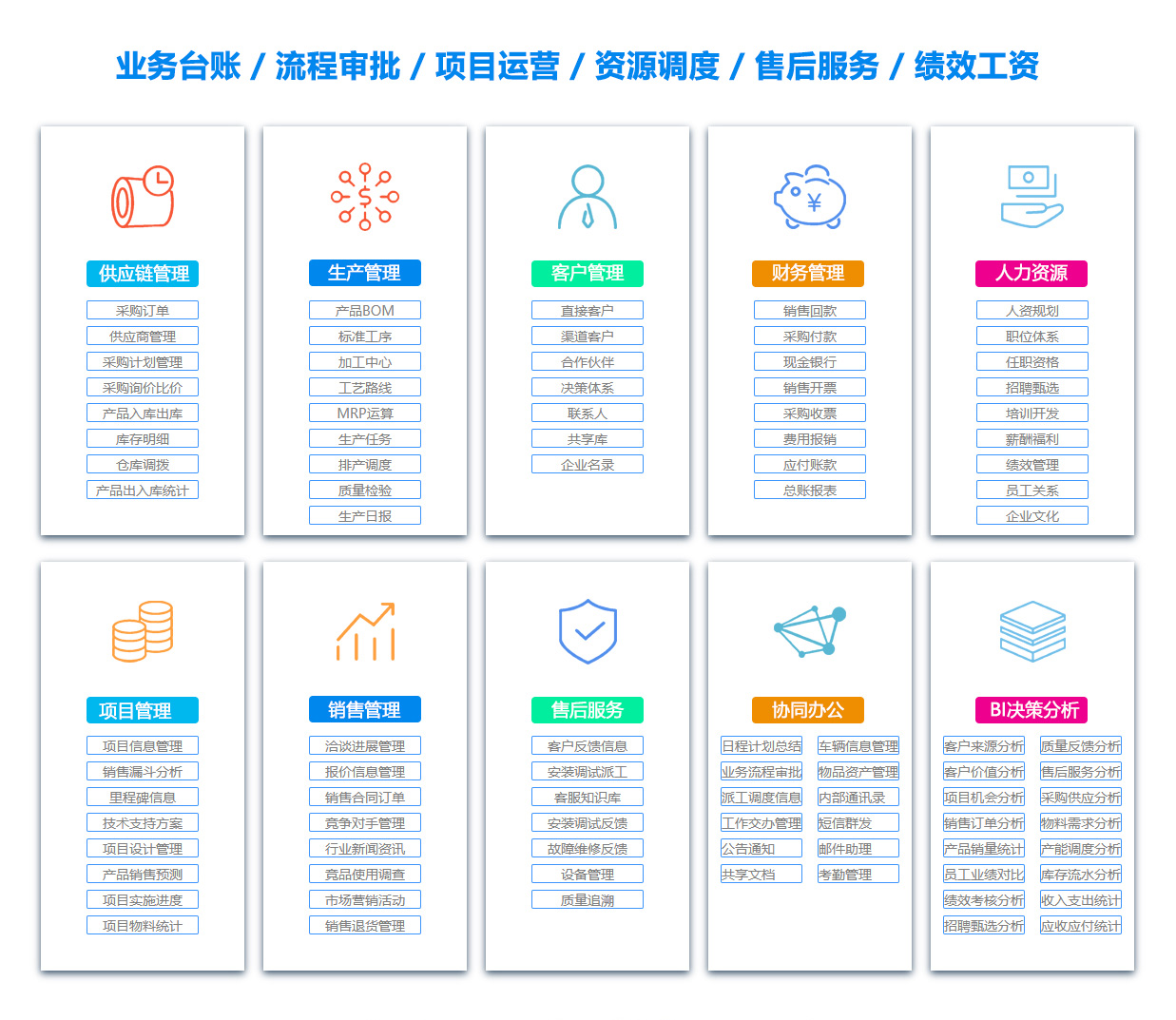 洛阳库存管理软件
